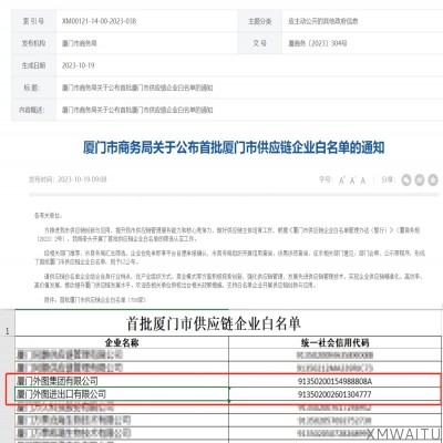 首批厦门市供应链企业白名单